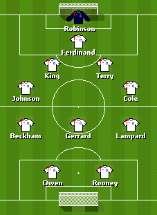 England formation.