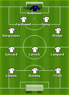 England's best lineup for the World Cup
